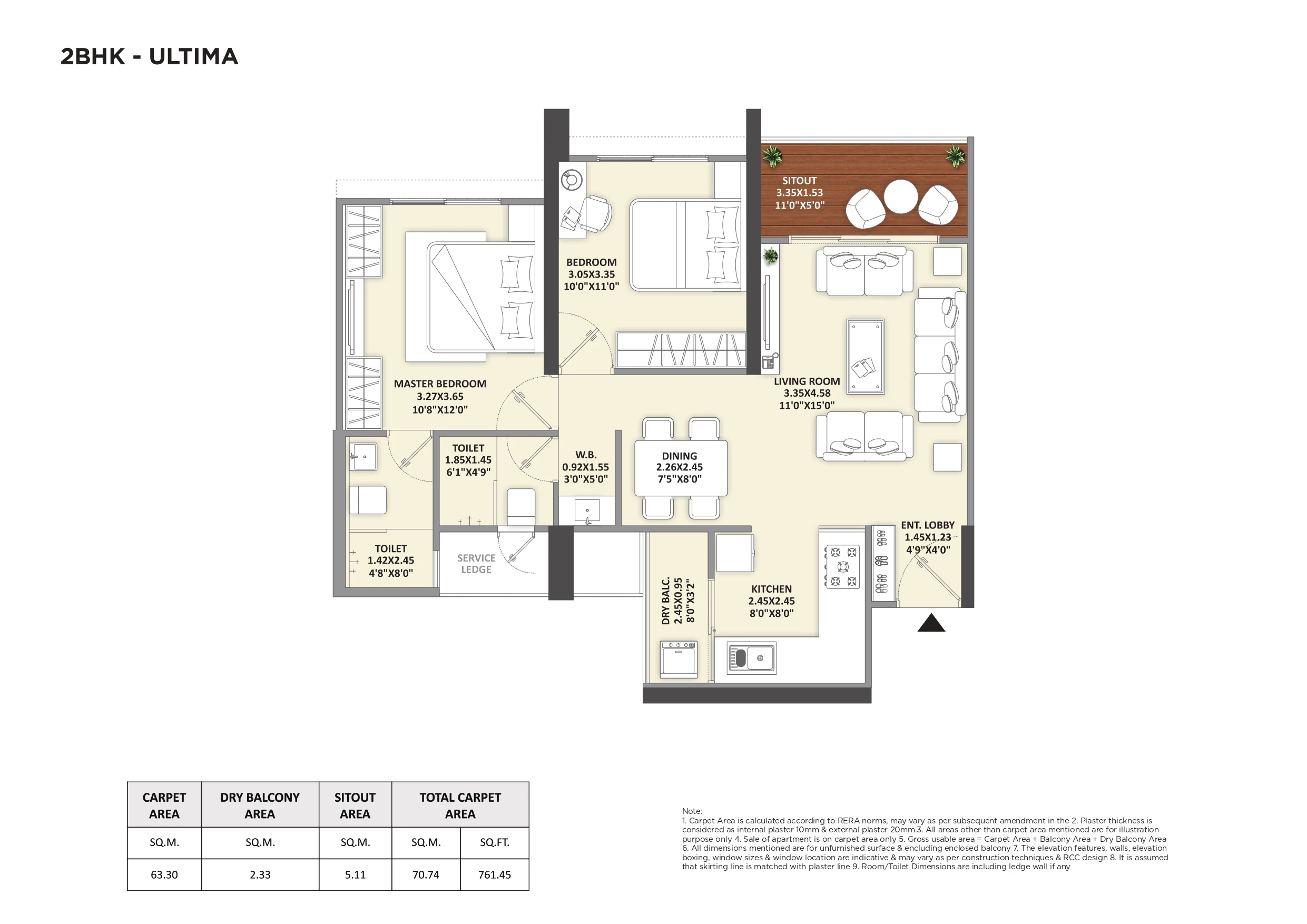 UNIT PLAN plan