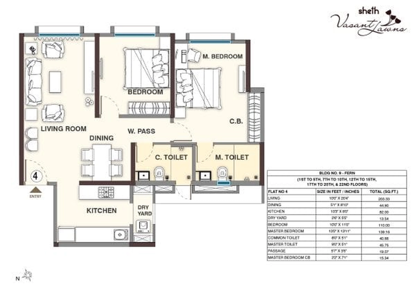 UNIT PLAN plan