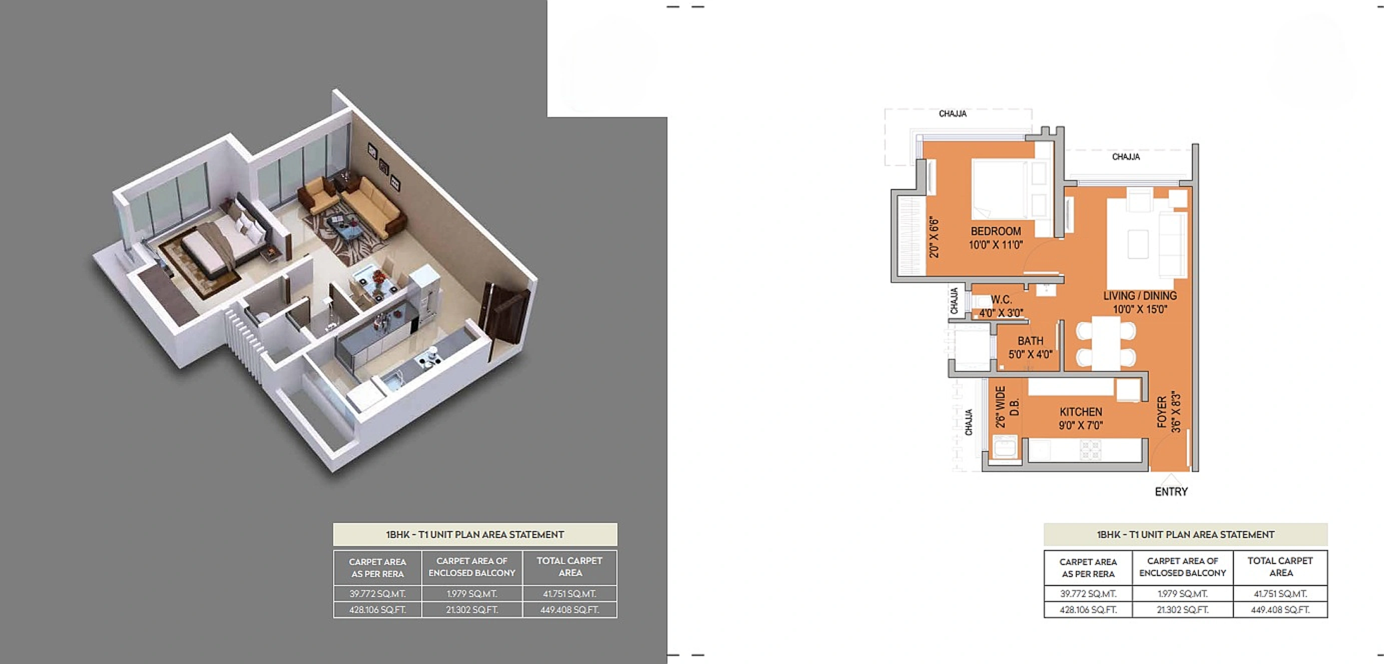 UNIT PLAN plan