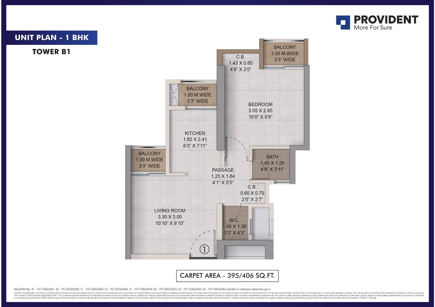 UNIT PLAN plan