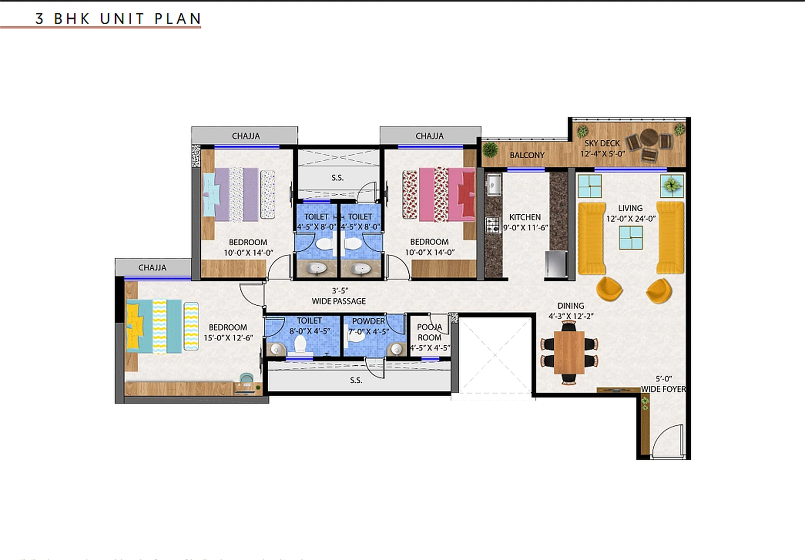 UNIT PLAN plan