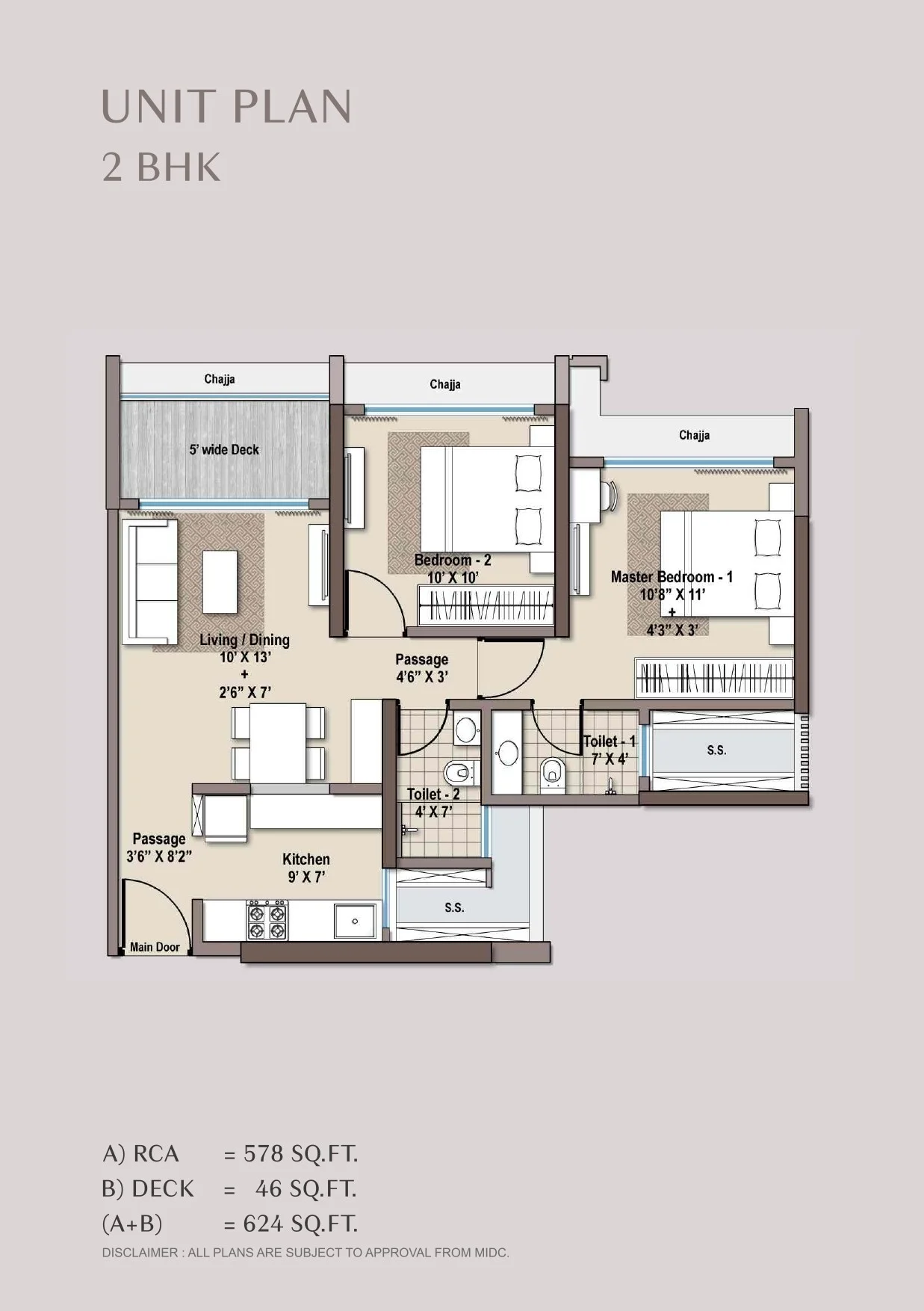 UNIT PLAN plan