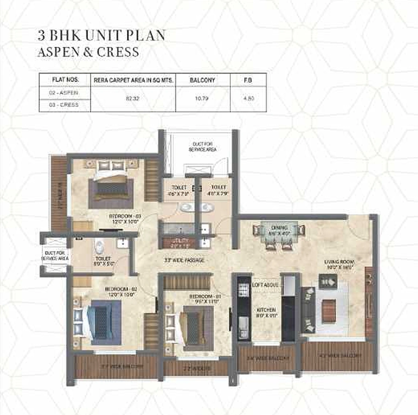 UNIT PLAN plan