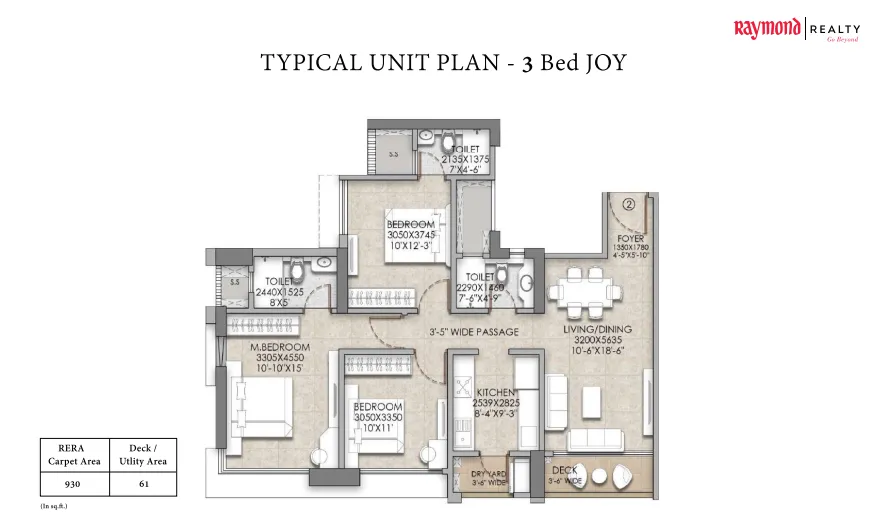 UNIT PLAN plan