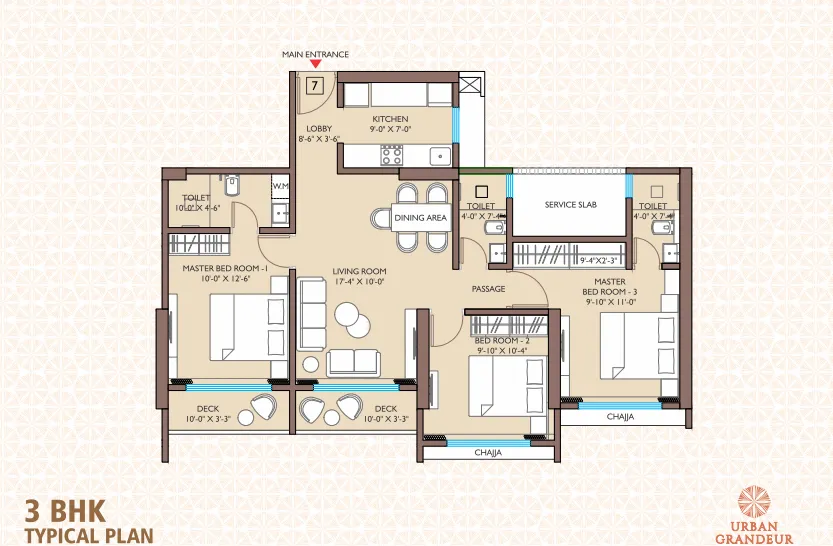 UNIT PLAN plan