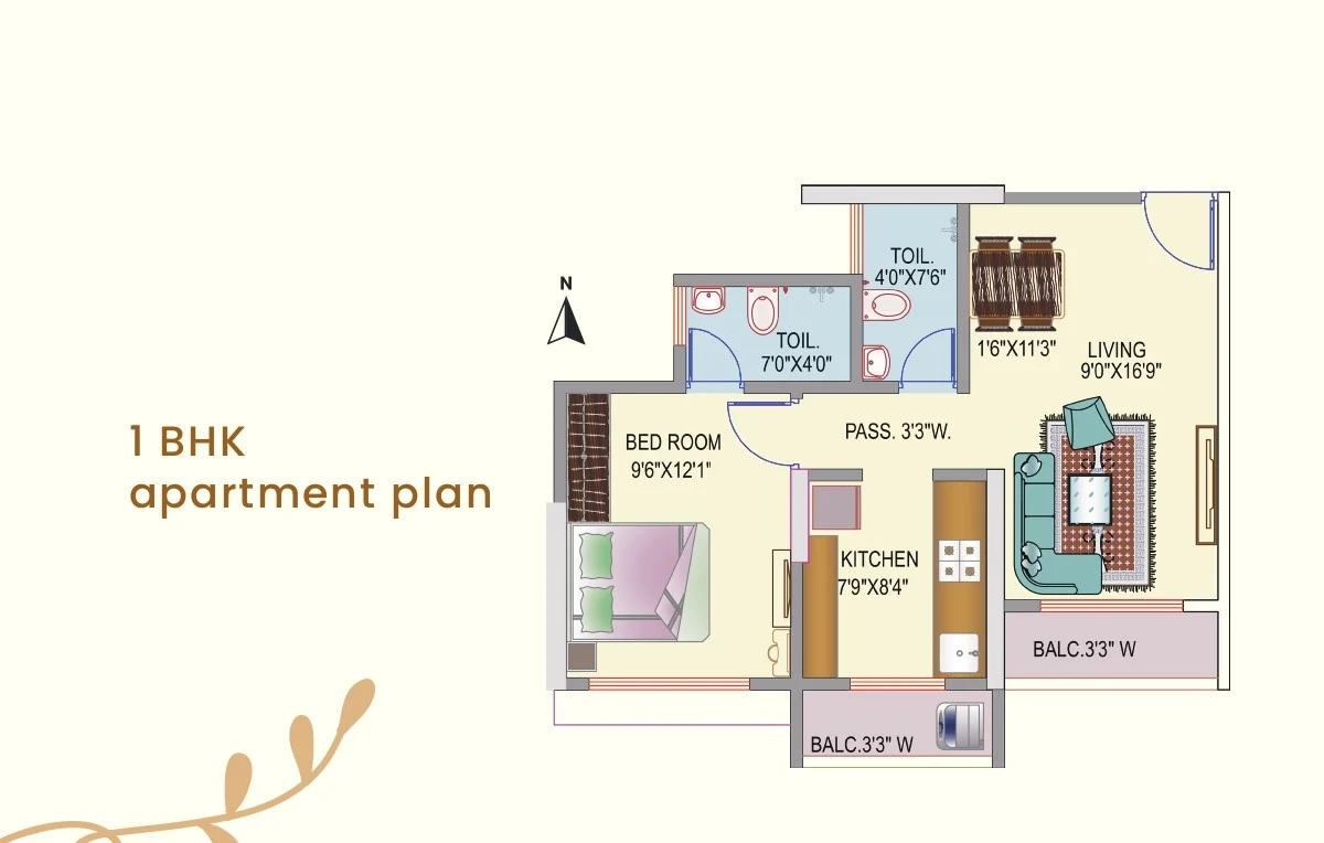 UNIT PLAN plan