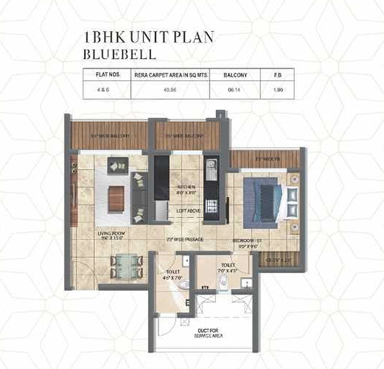 UNIT PLAN plan