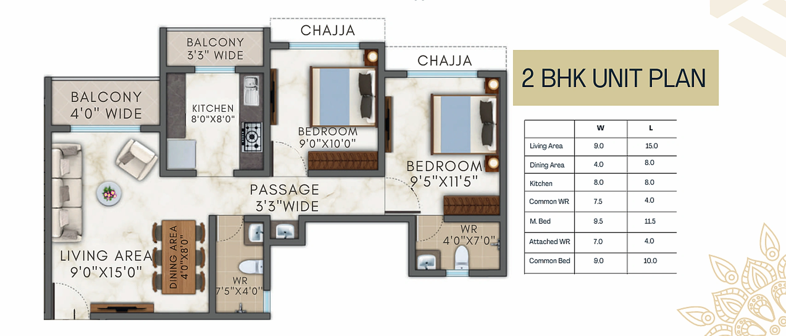 UNIT PLAN plan
