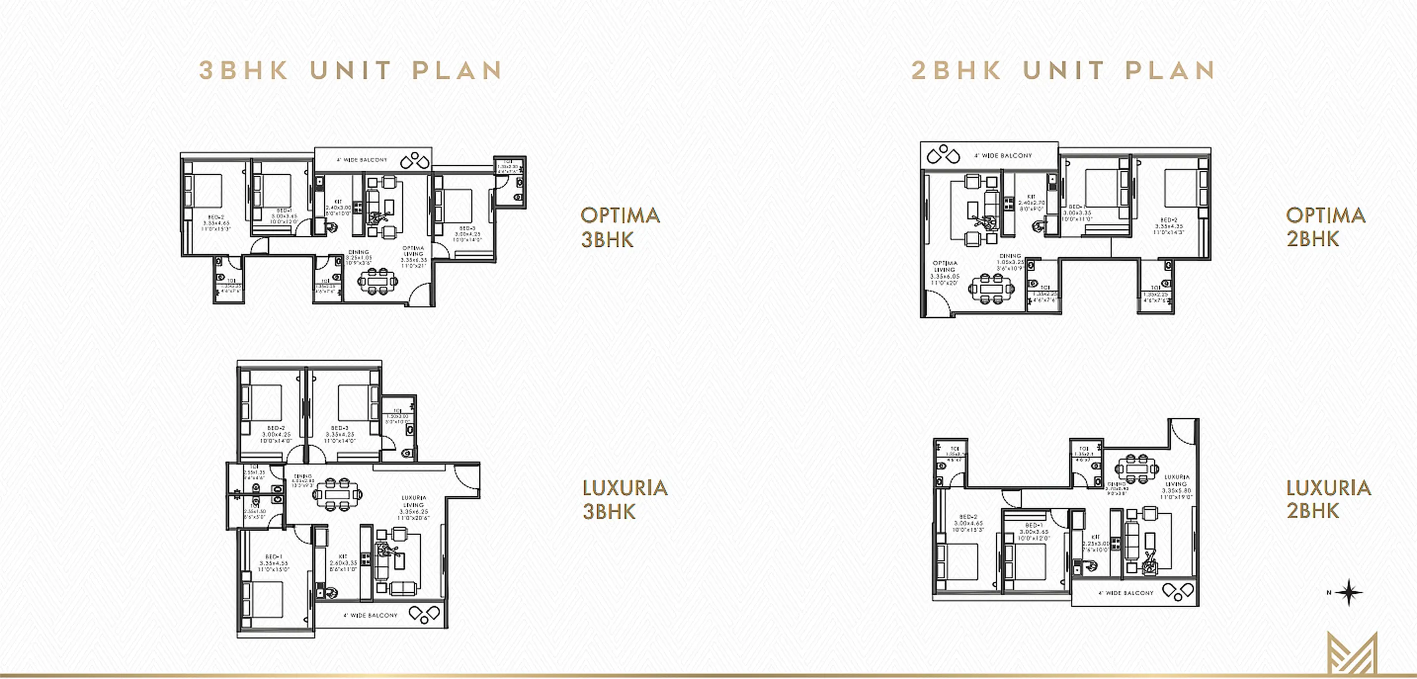 UNIT PLAN plan
