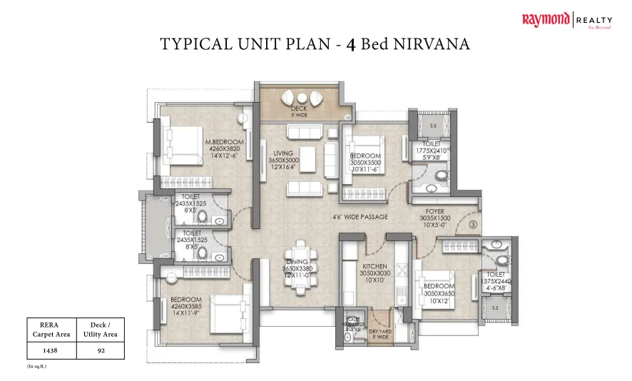 UNIT PLAN plan