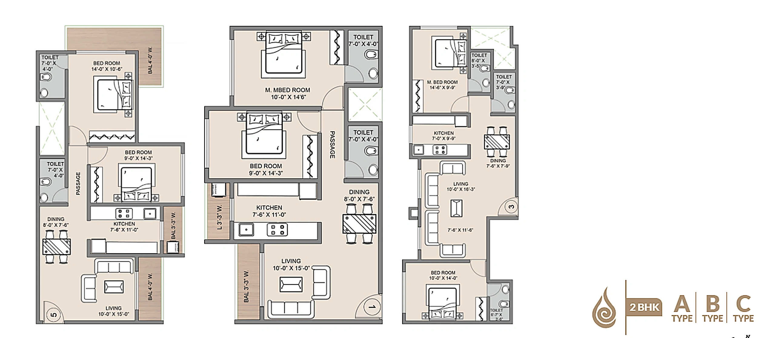 UNIT PLAN plan