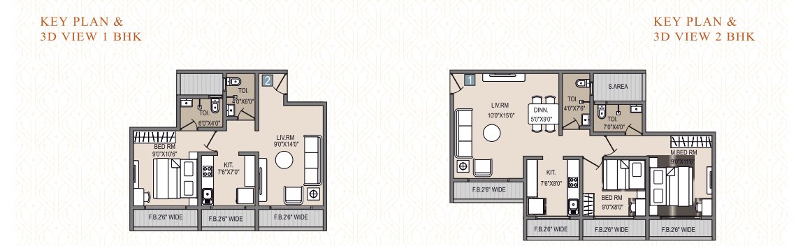 UNIT PLAN plan