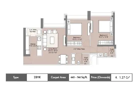 UNIT PLAN plan