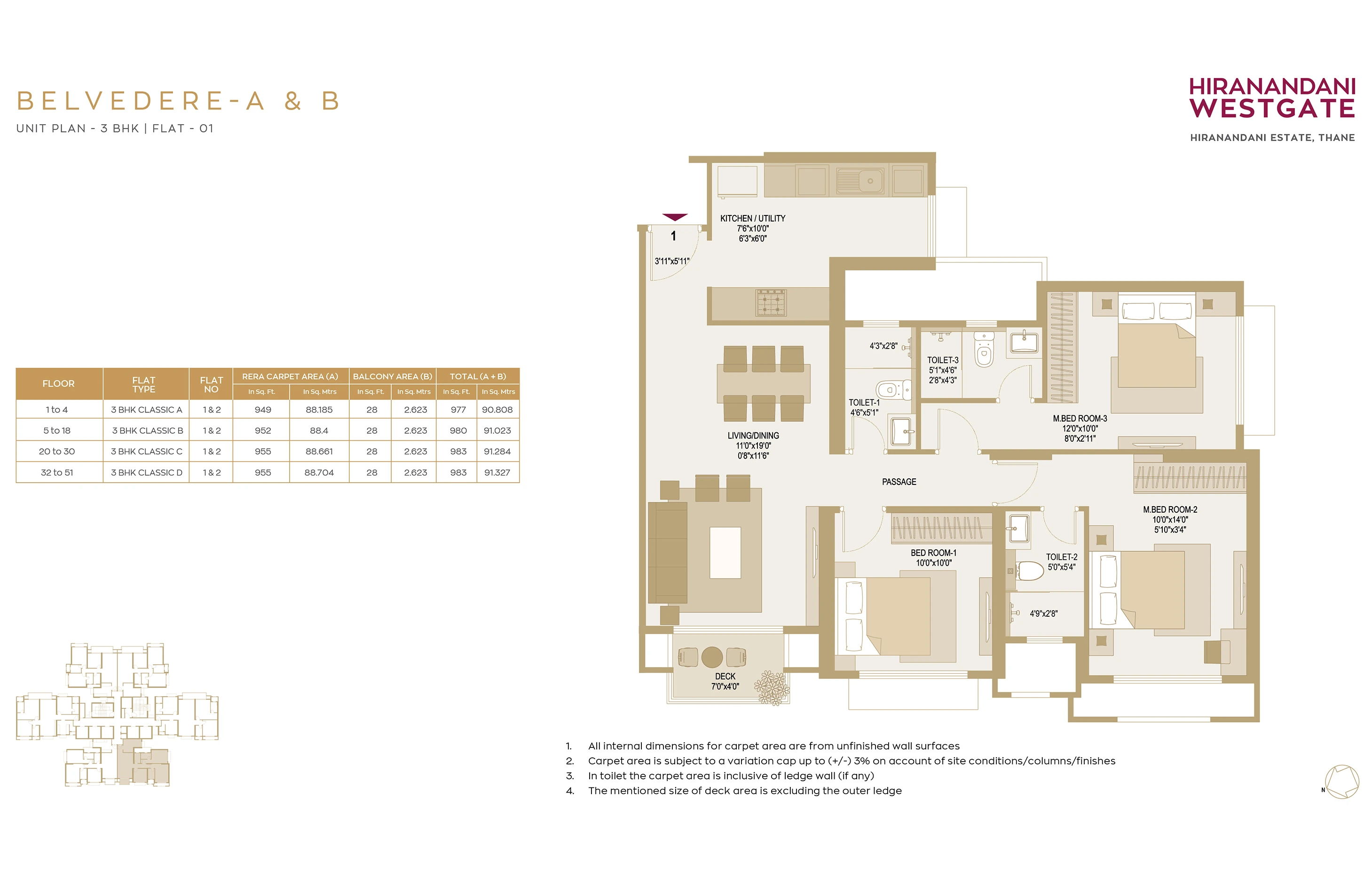 UNIT PLAN plan