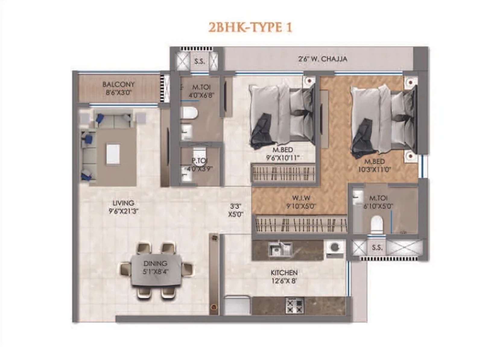 UNIT PLAN plan