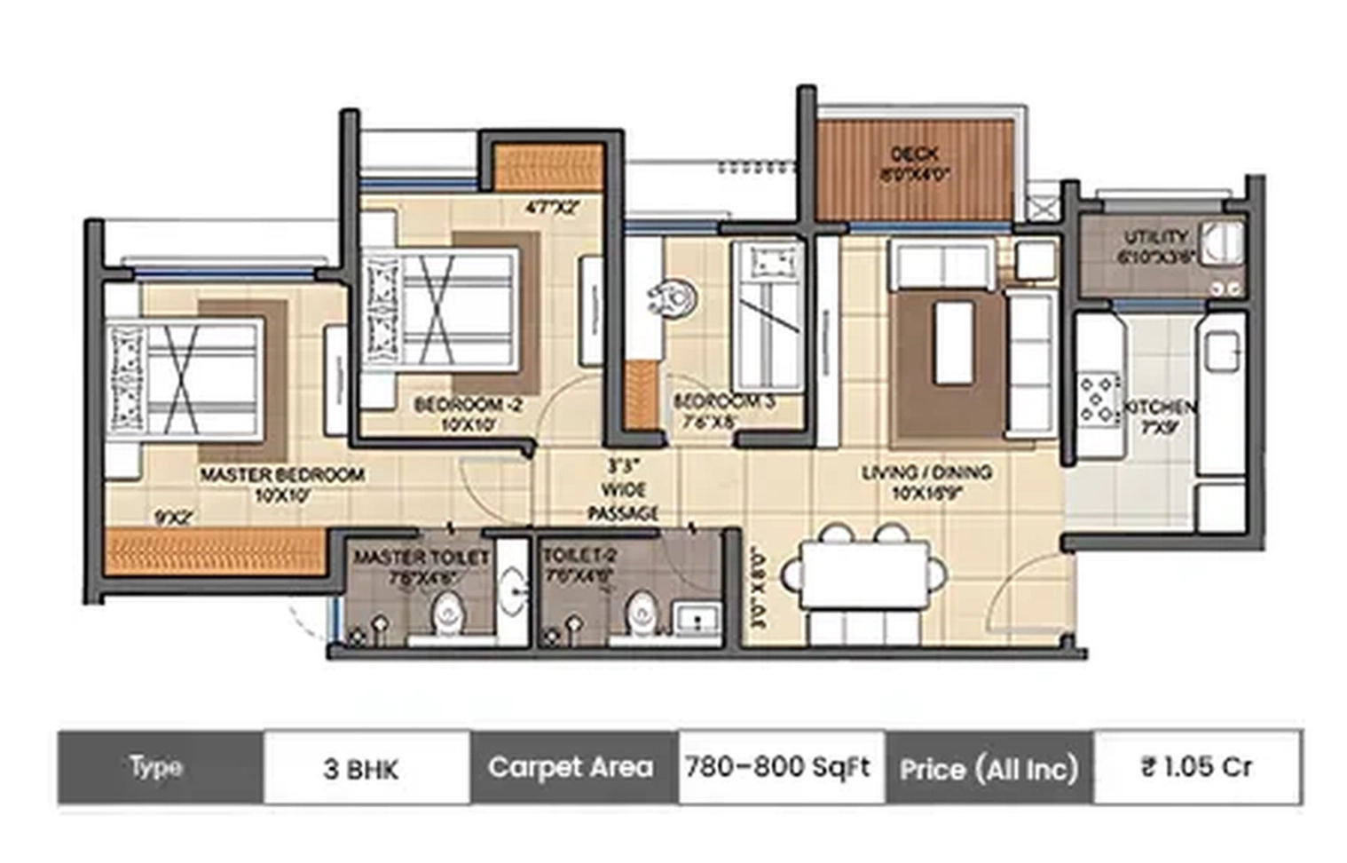 UNIT PLAN plan