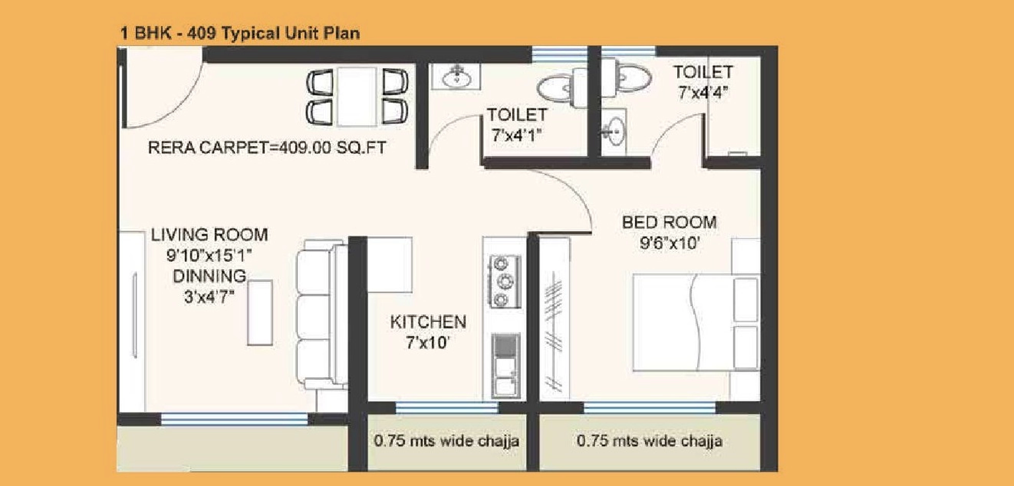 UNIT PLAN plan