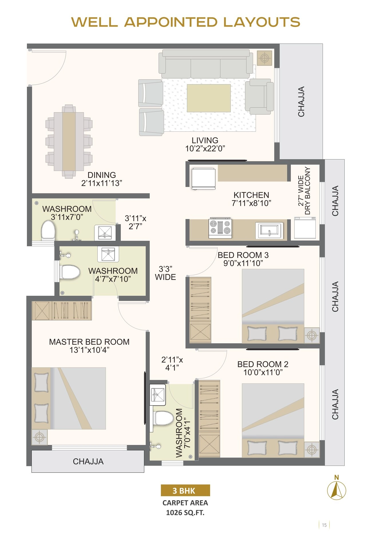 UNIT PLAN plan