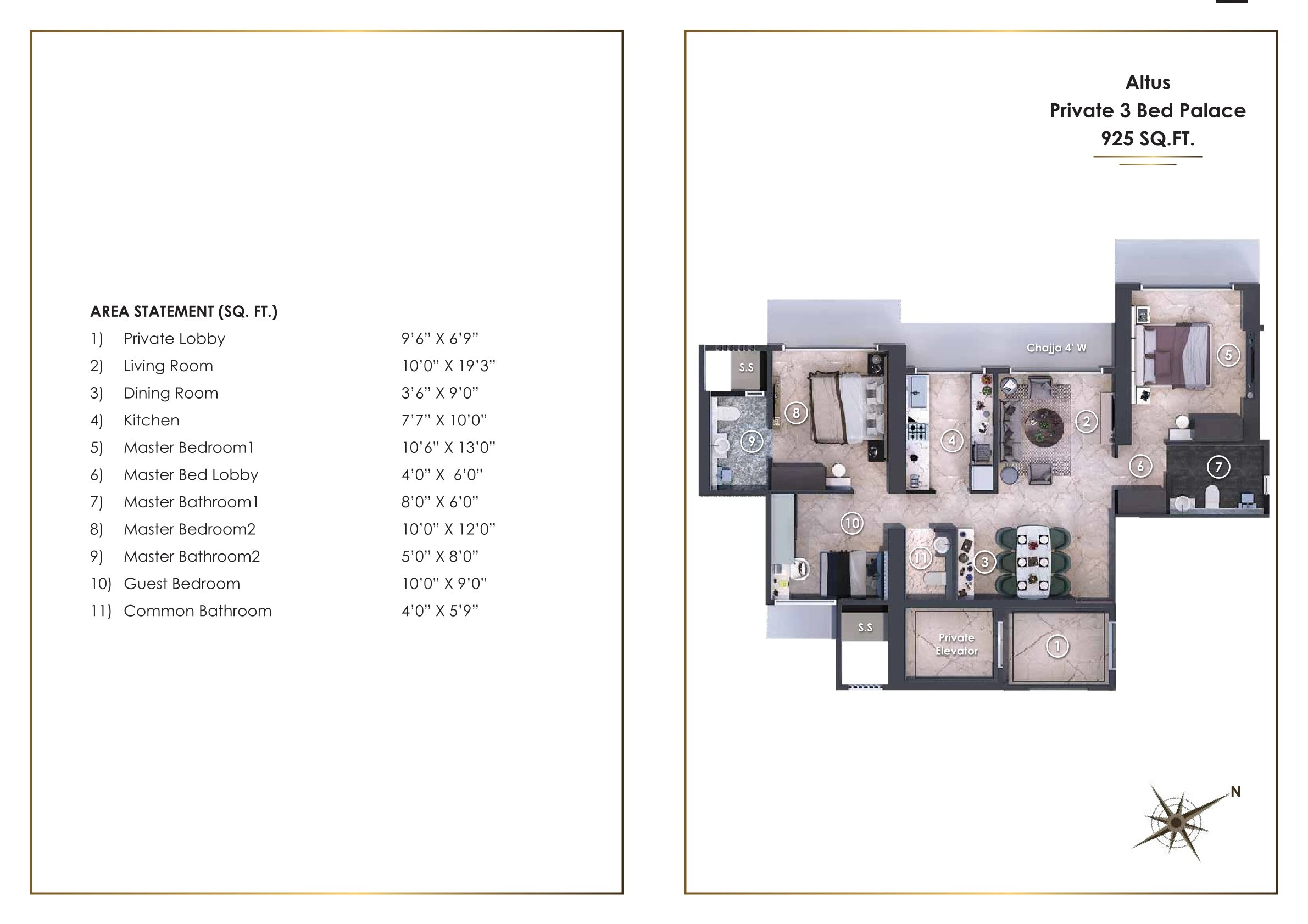UNIT PLAN plan