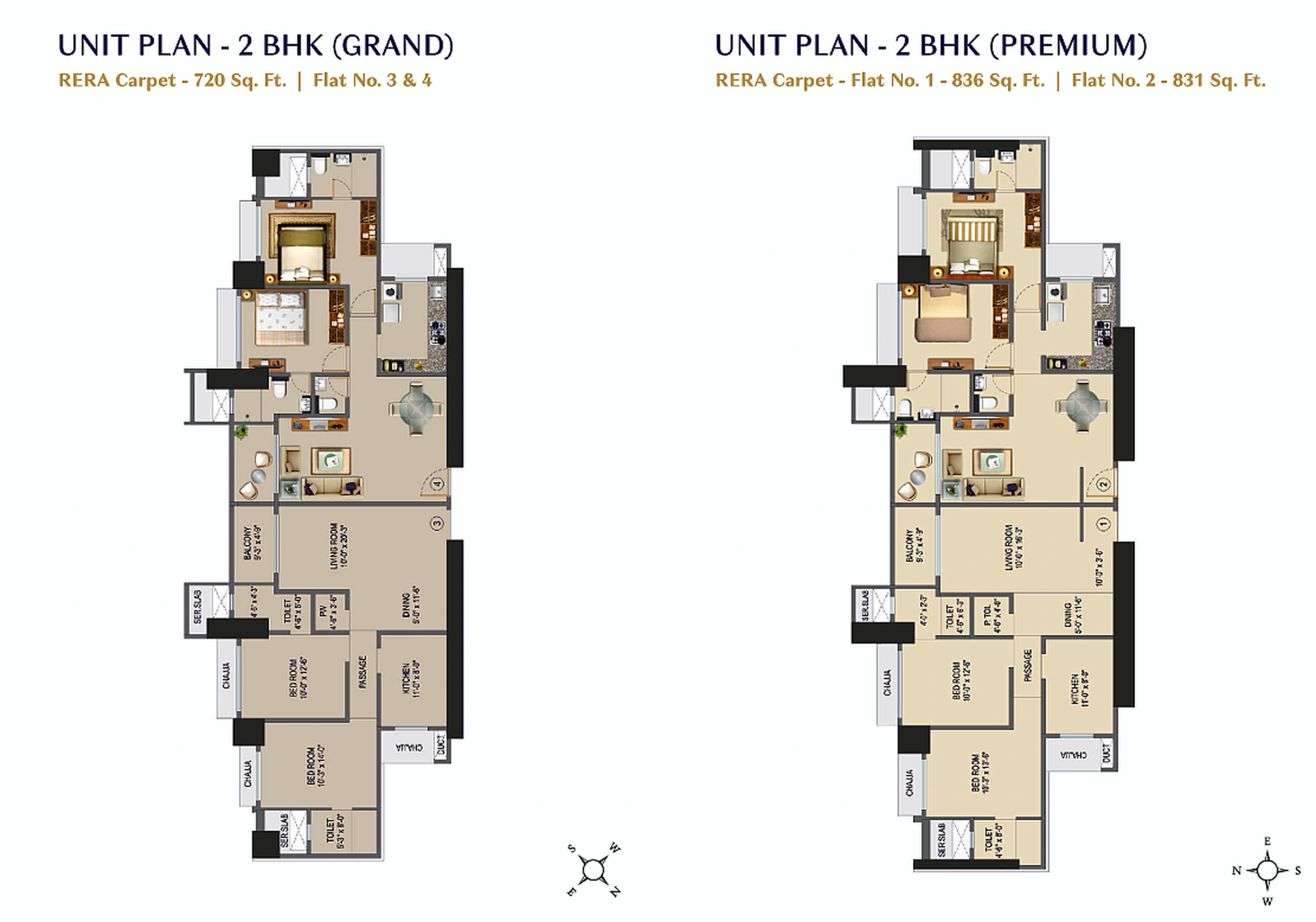 UNIT PLAN plan