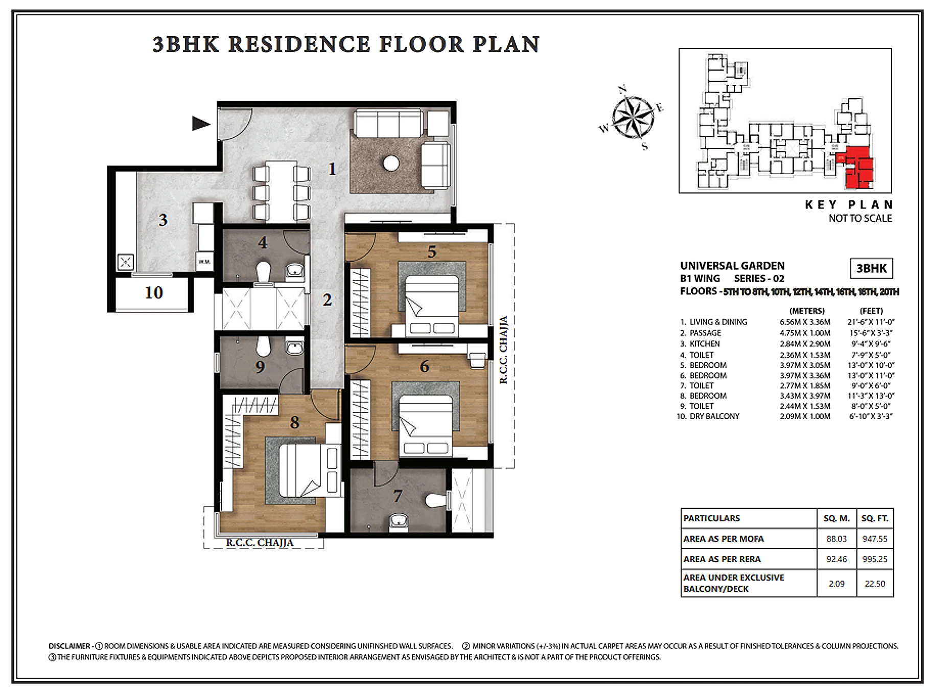 UNIT PLAN plan