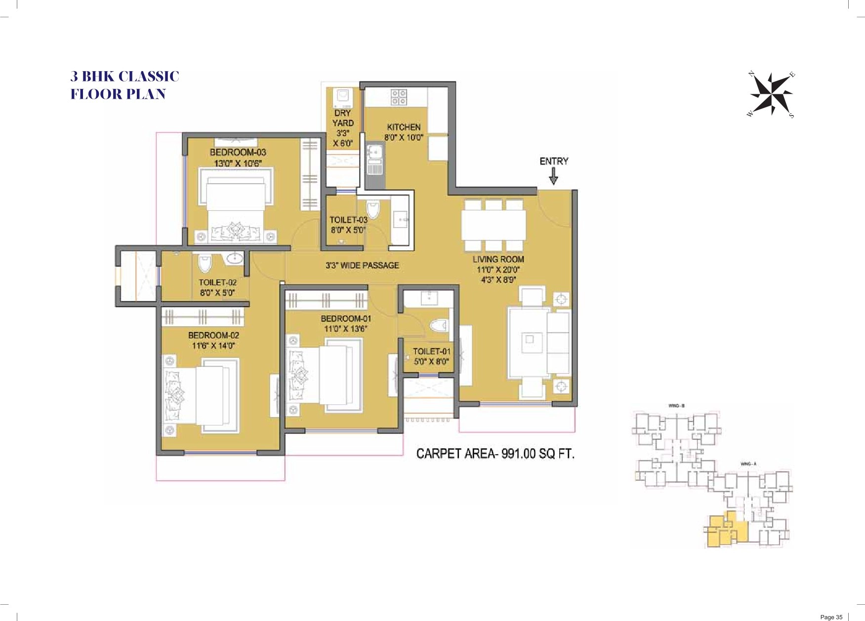 UNIT PLAN plan