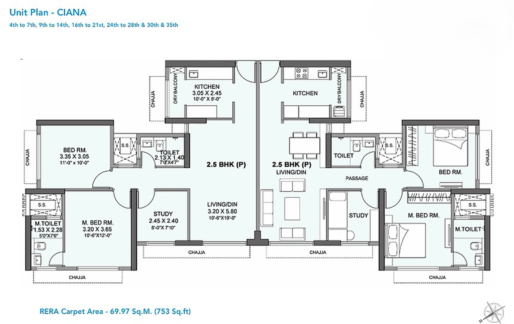 UNIT PLAN plan