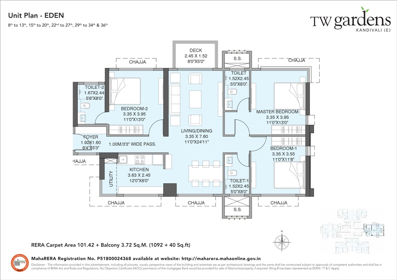 UNIT PLAN plan