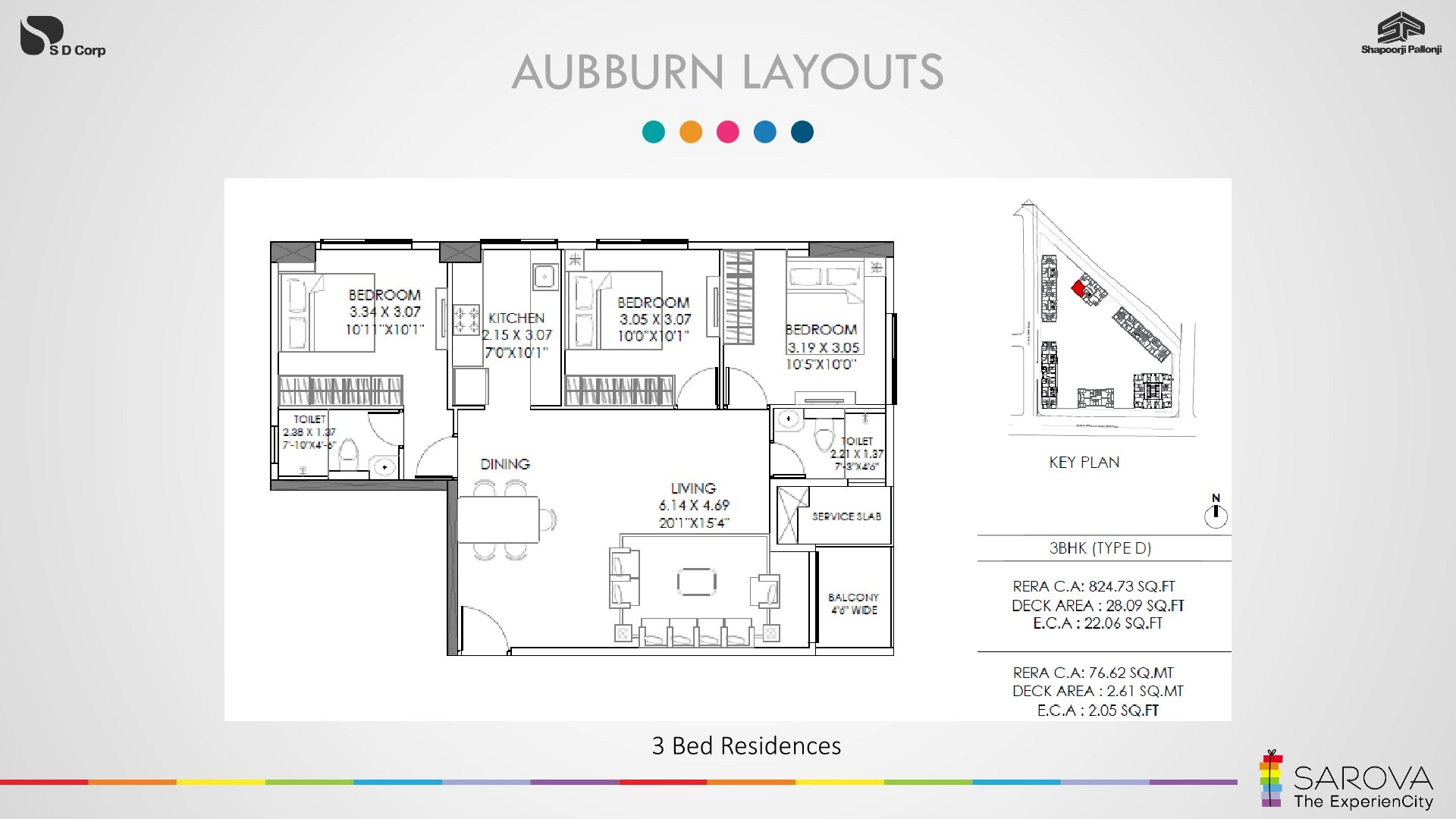 UNIT PLAN plan