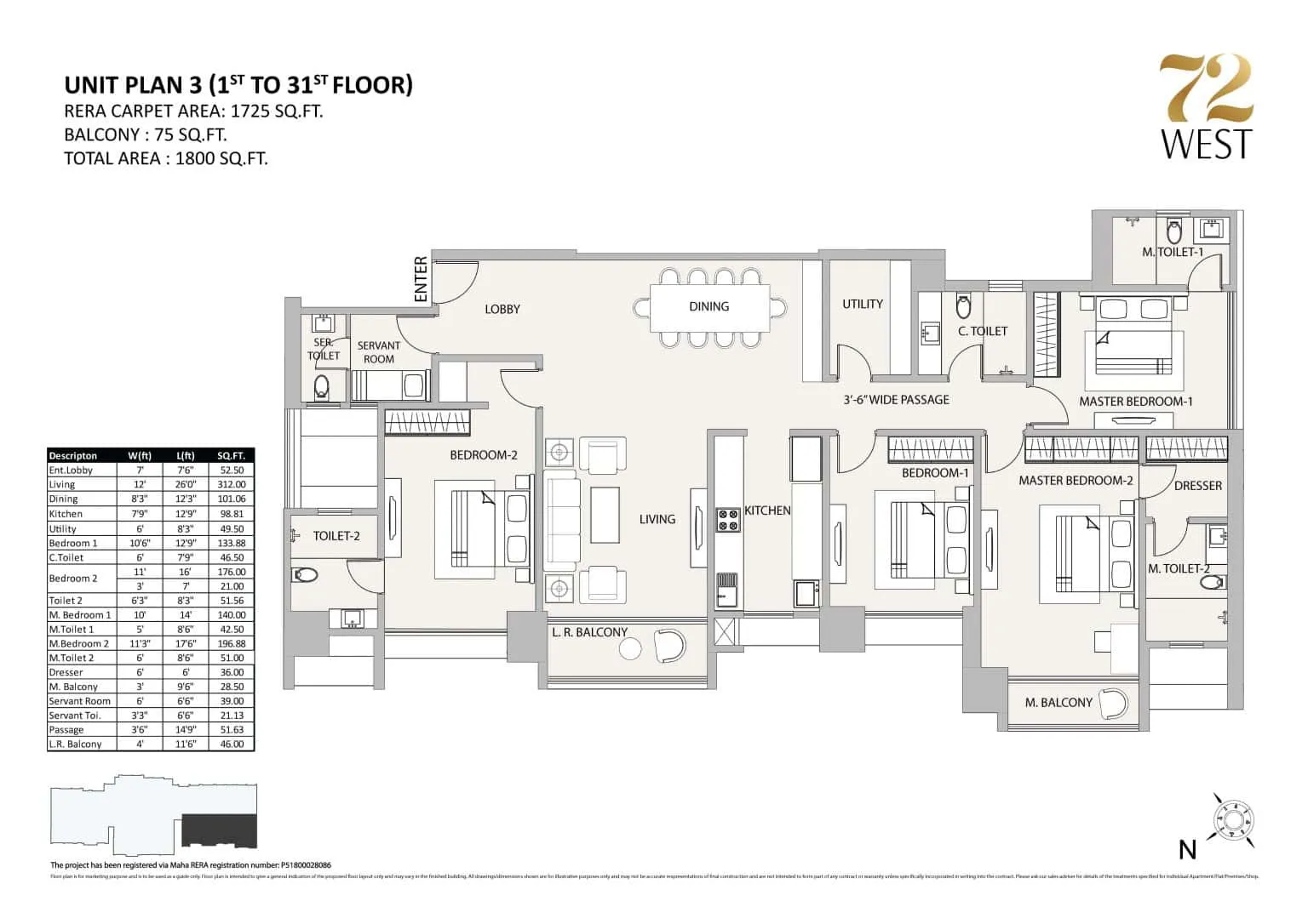 UNIT PLAN plan