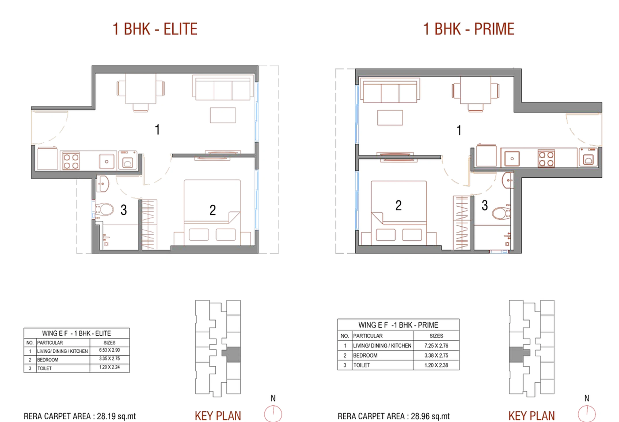 UNIT PLAN plan