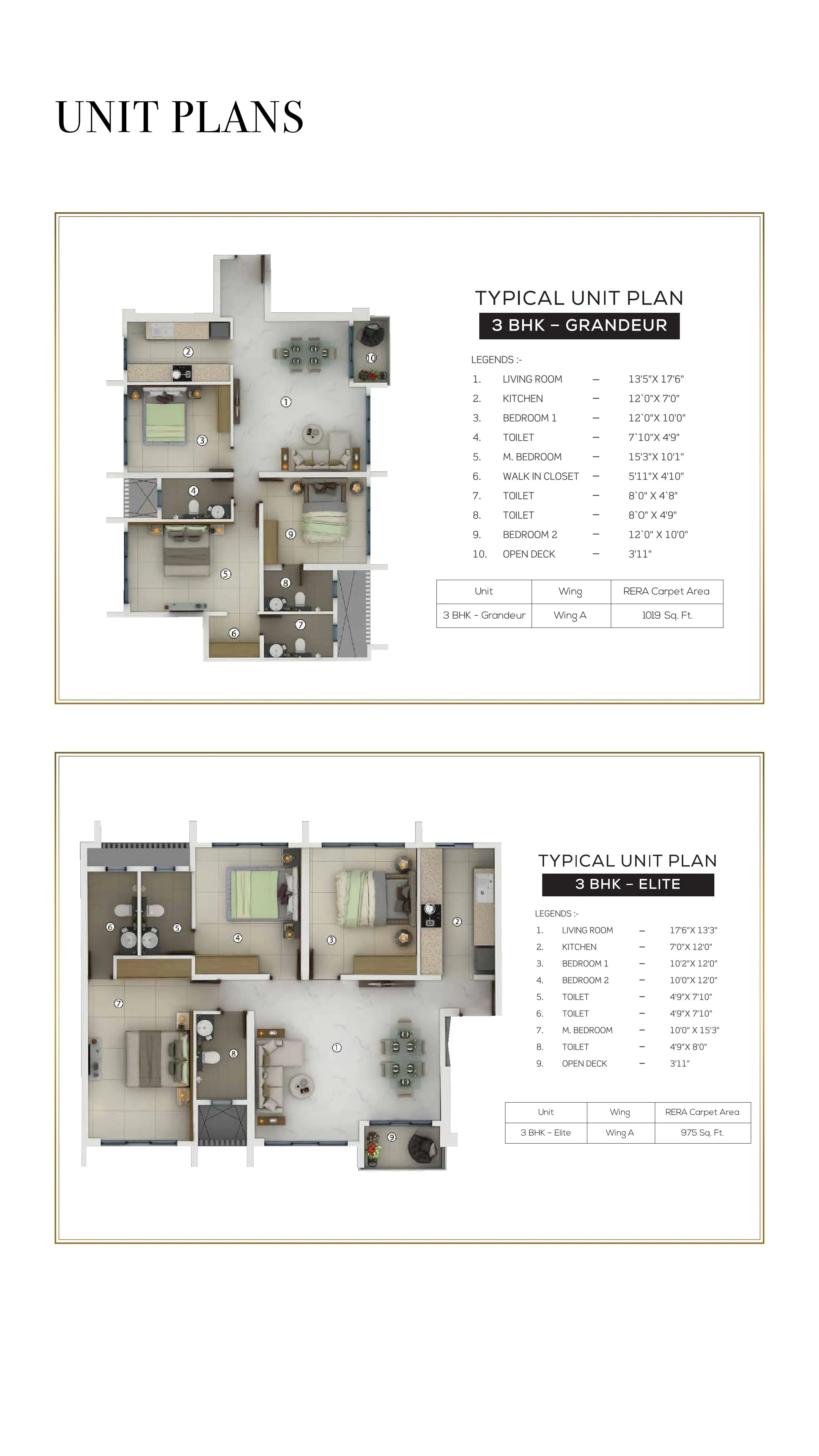 UNIT PLAN plan