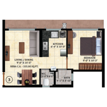 UNIT PLAN plan