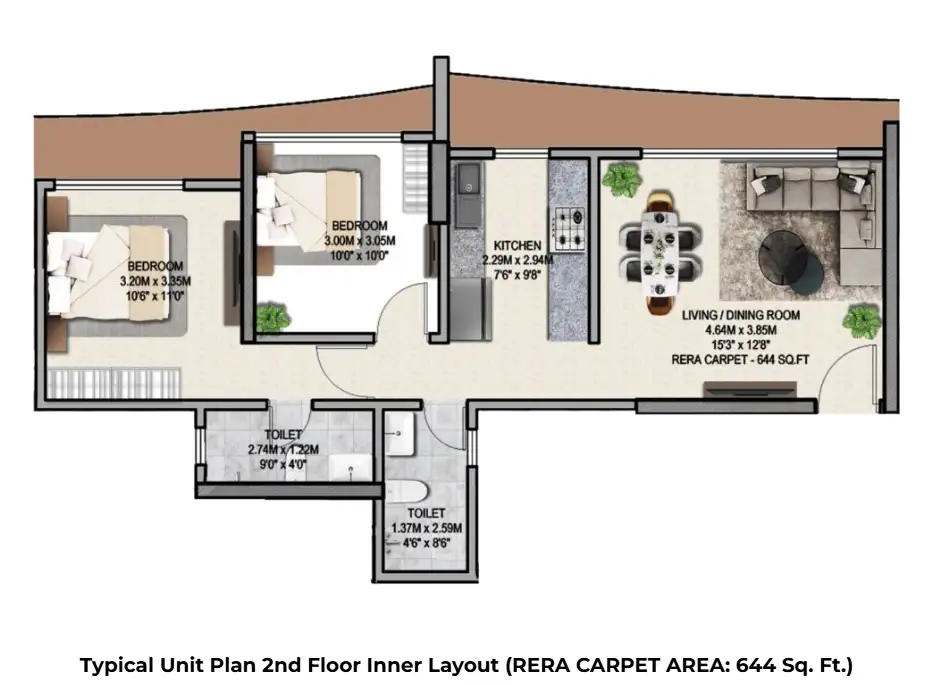 UNIT PLAN plan