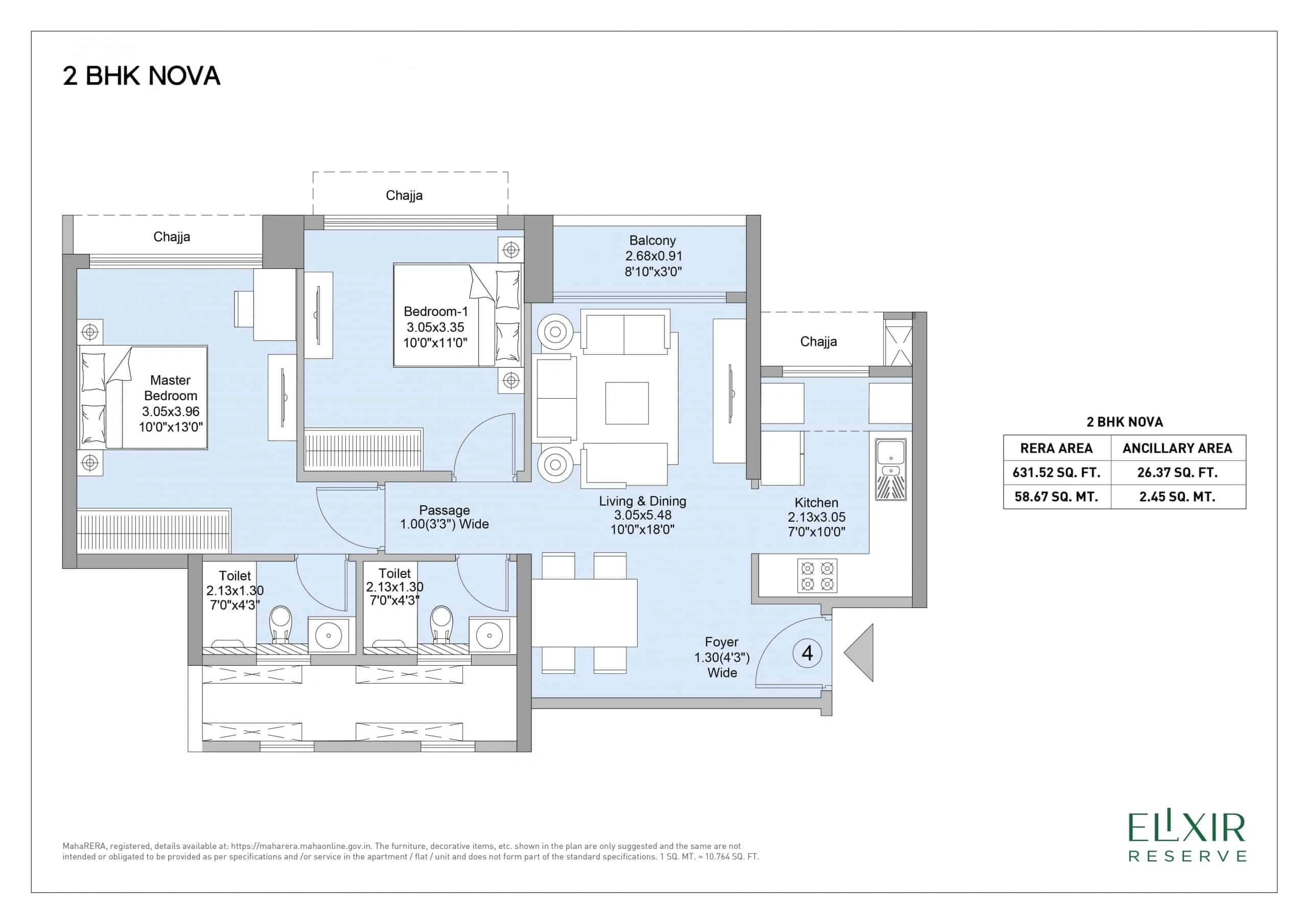 UNIT PLAN plan