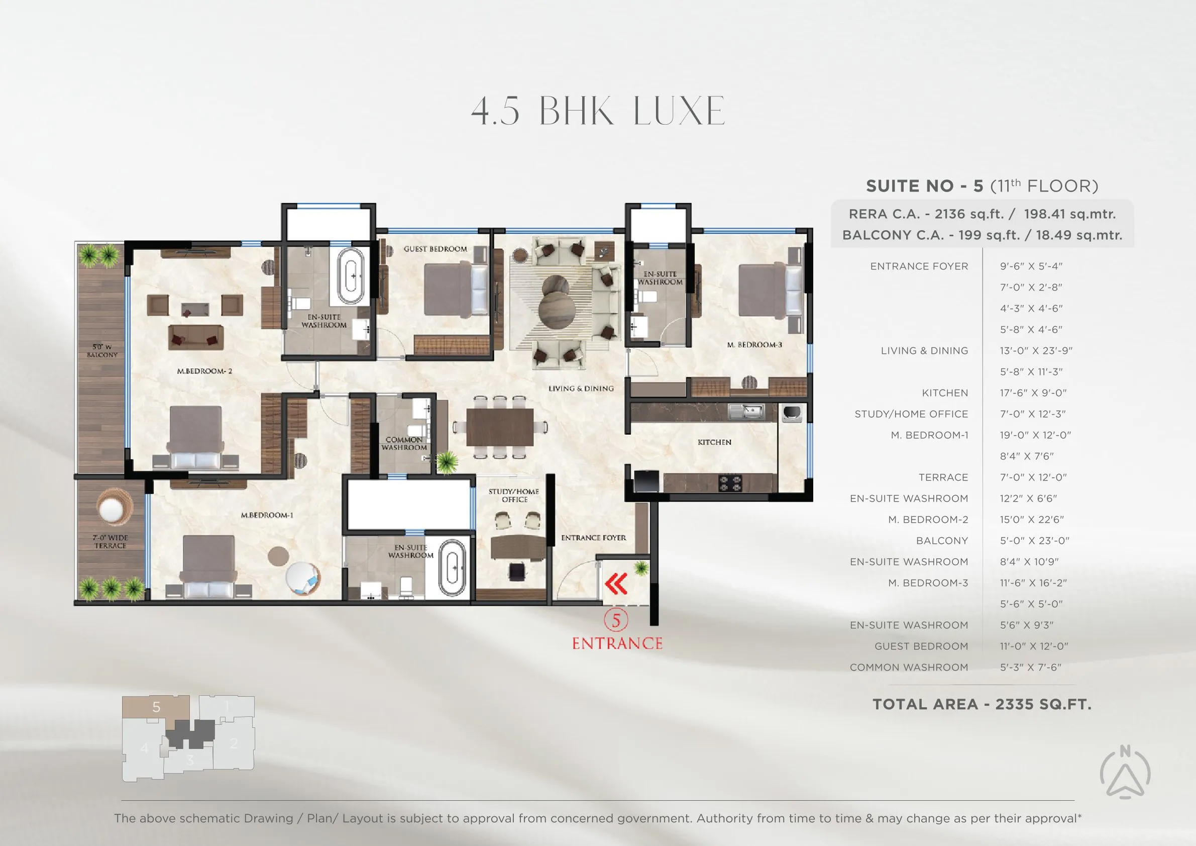UNIT PLAN plan