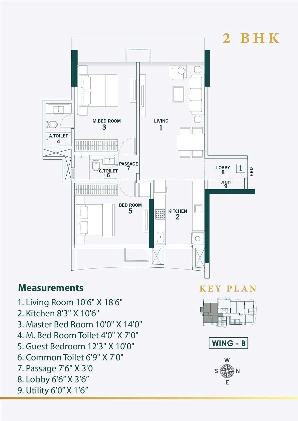 UNIT PLAN plan