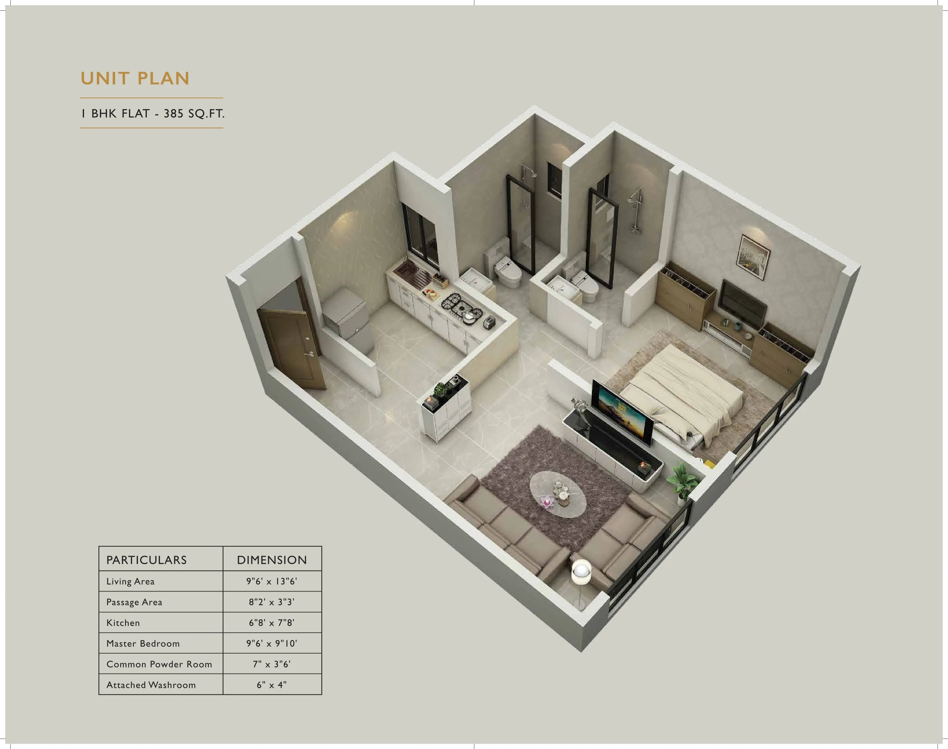 UNIT PLAN plan