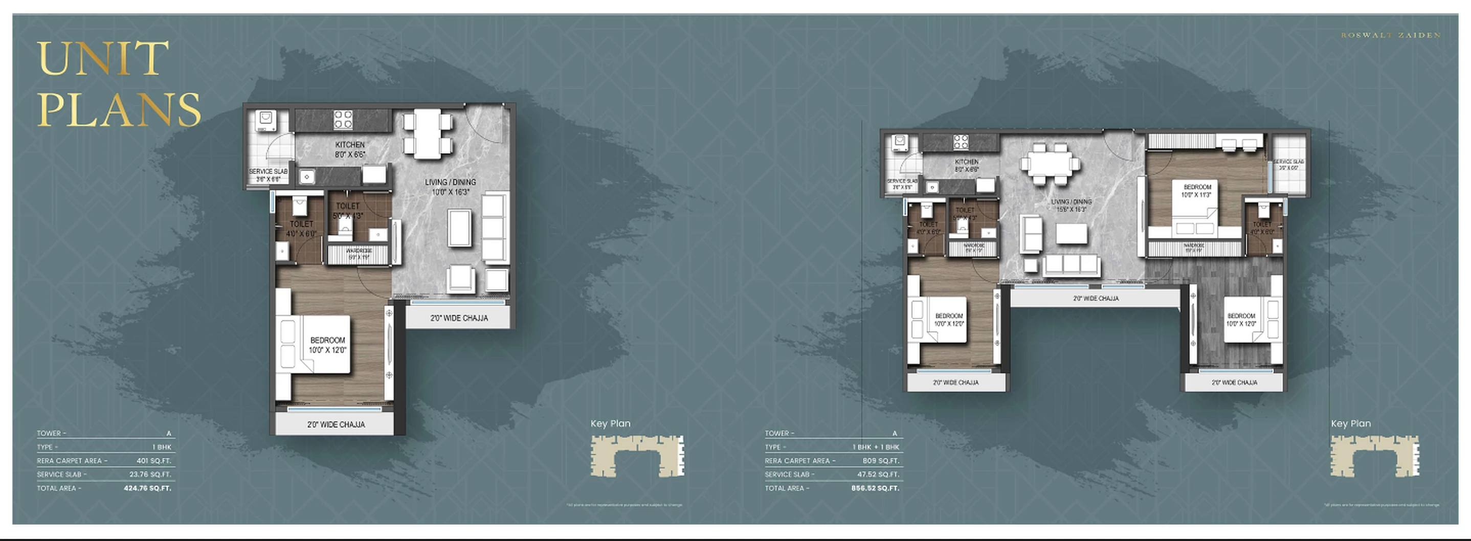 UNIT PLAN plan