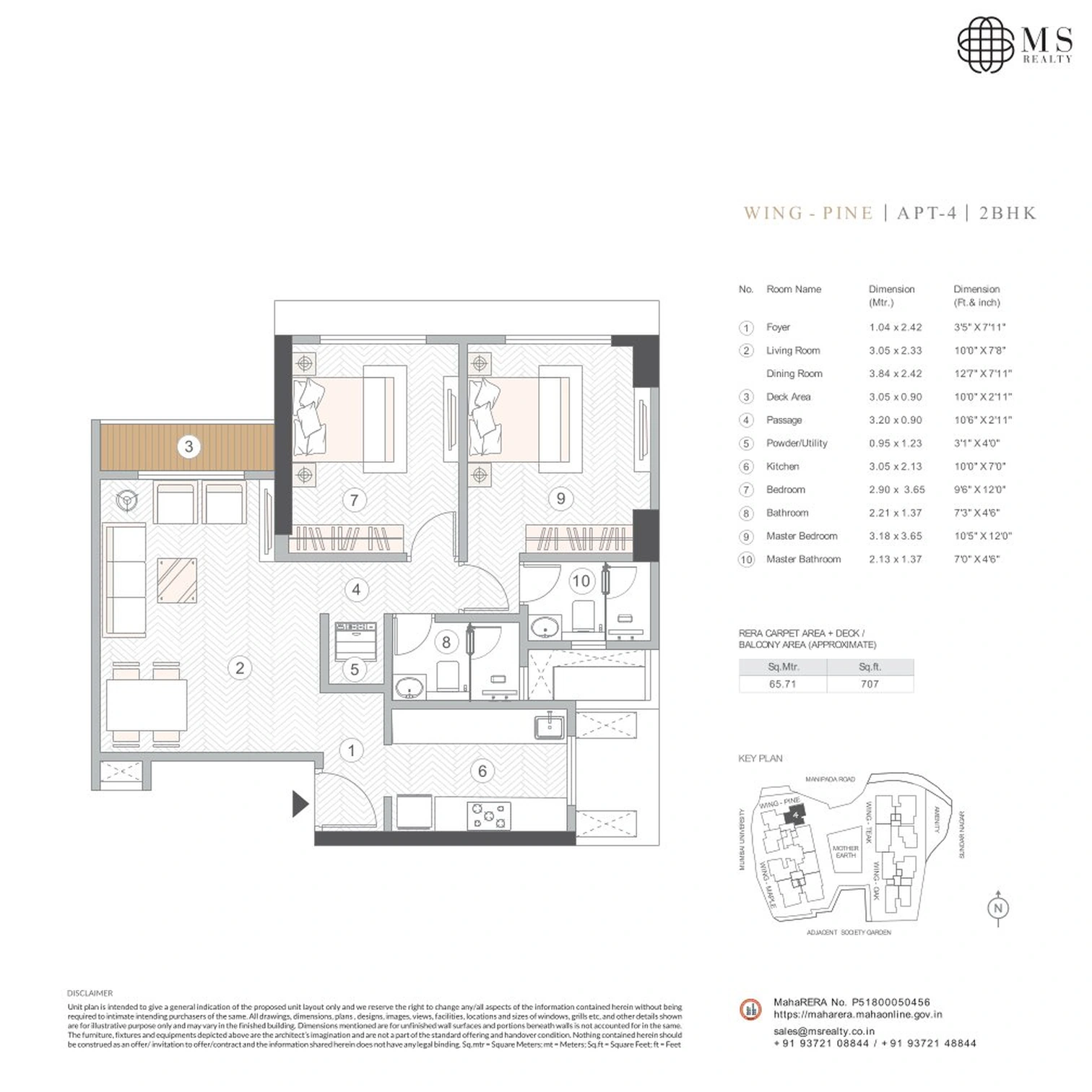 UNIT PLAN plan