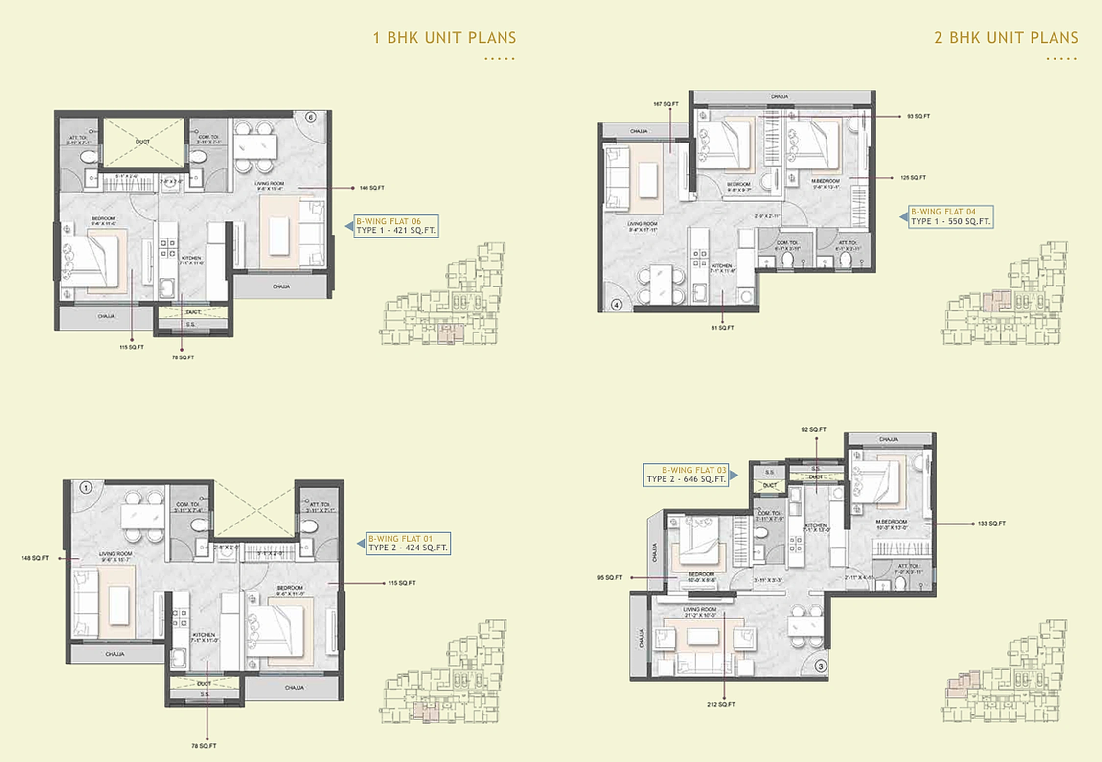 UNIT PLAN plan