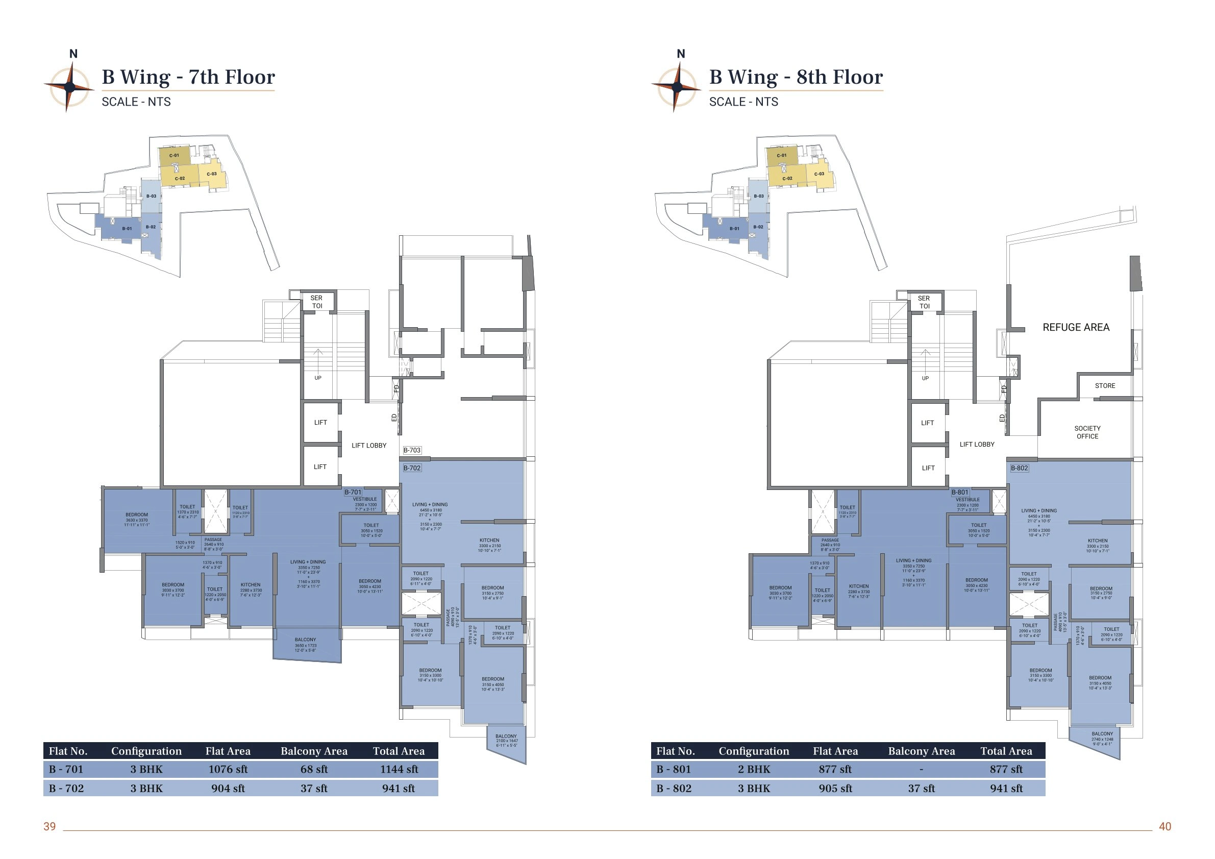 UNIT PLAN plan