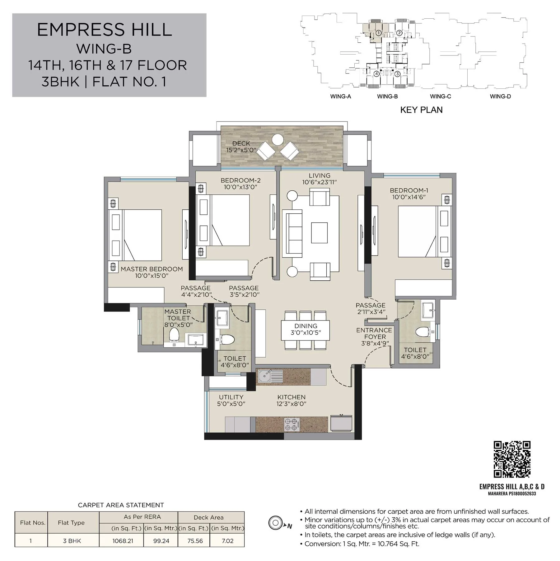 UNIT PLAN plan