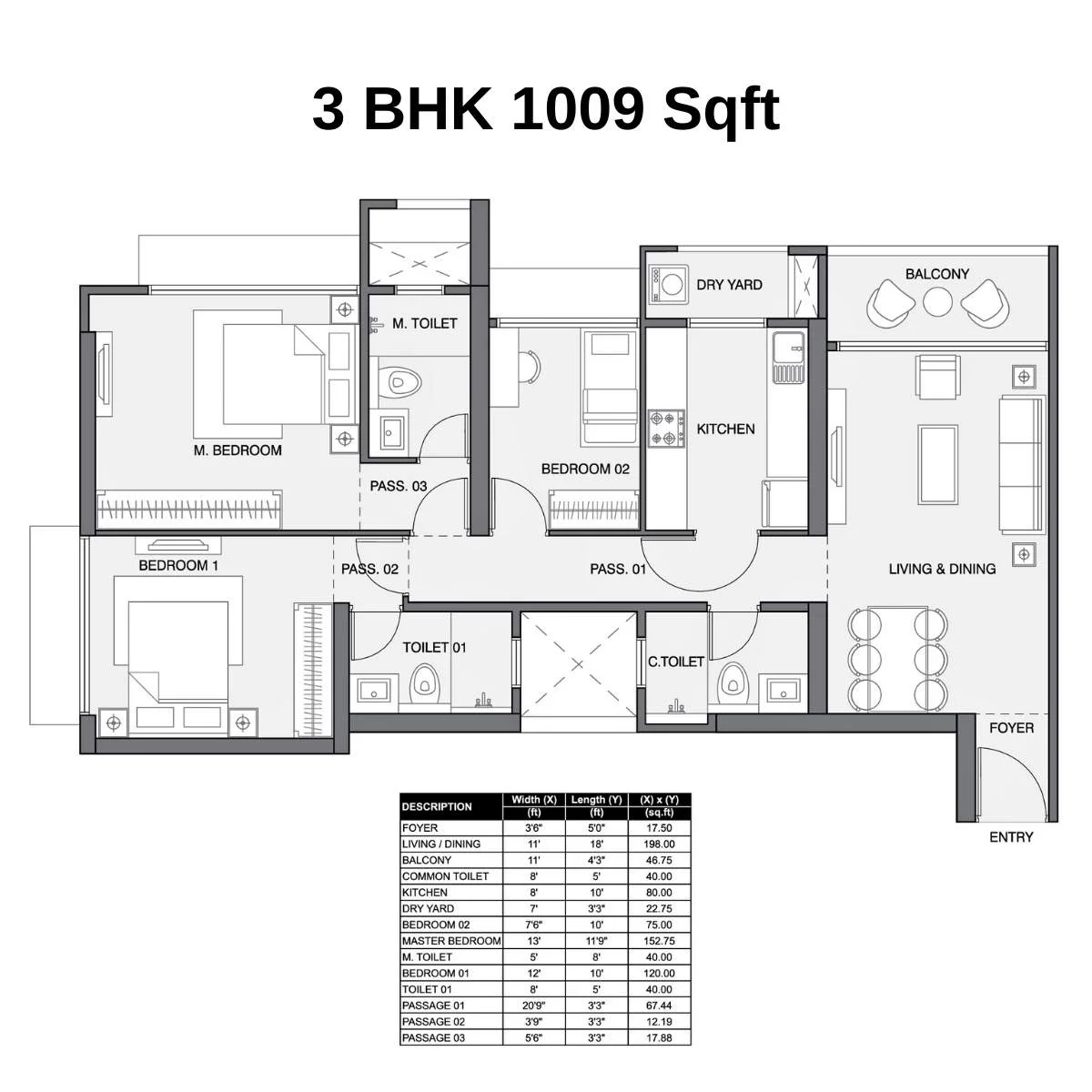 UNIT PLAN plan