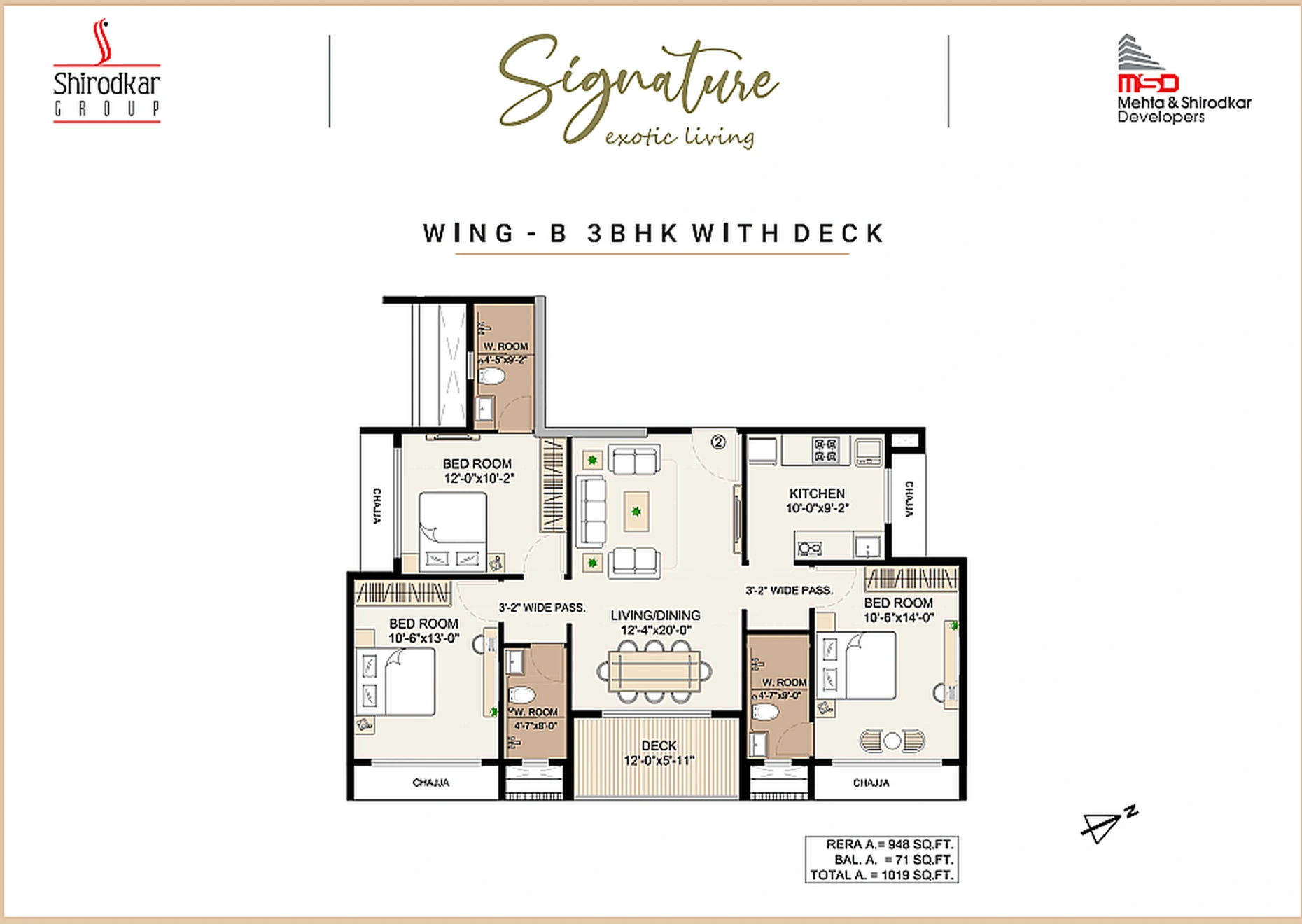 UNIT PLAN plan