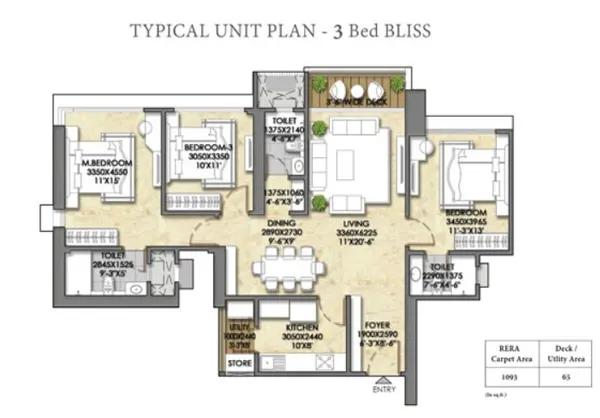UNIT PLAN plan