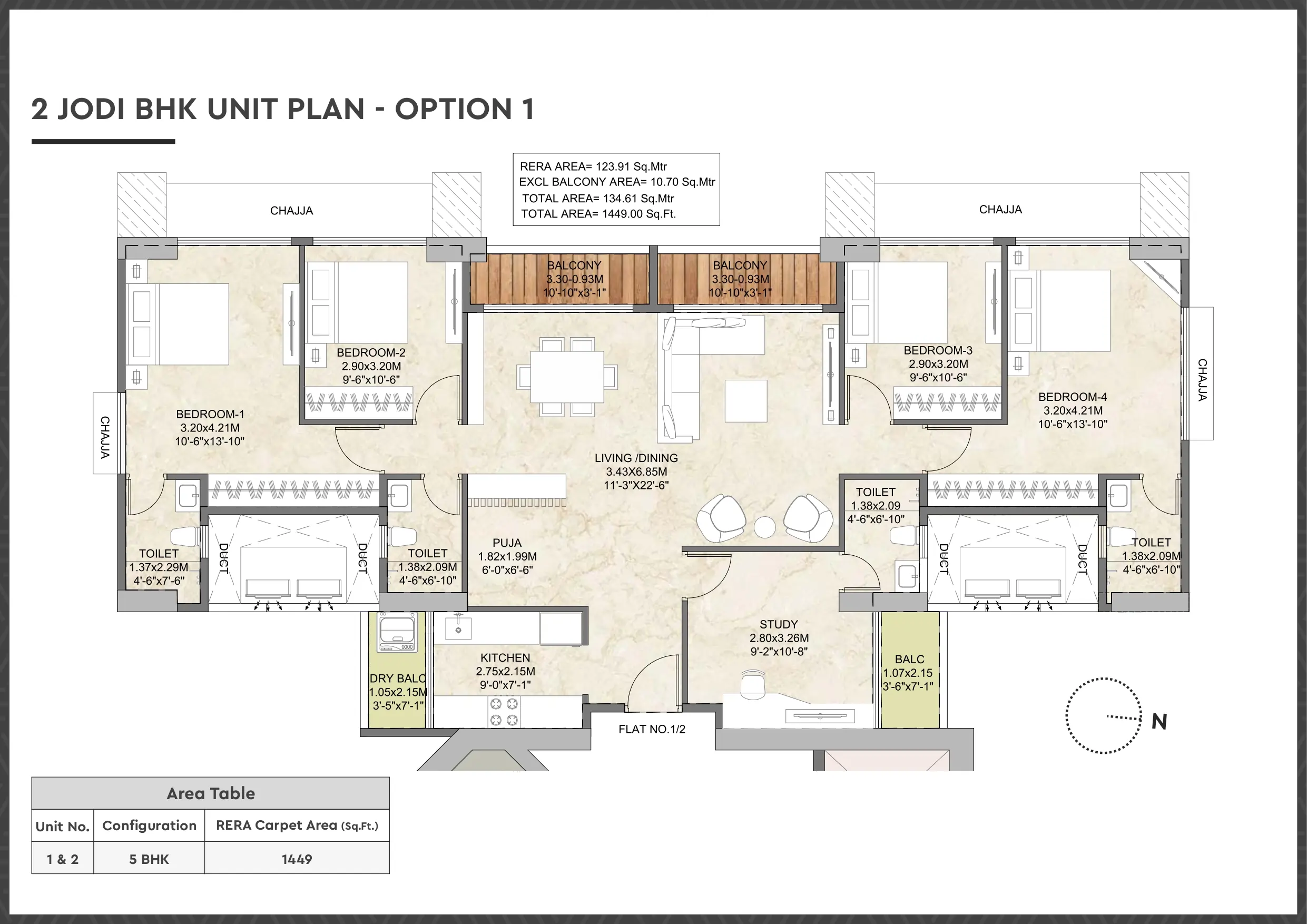 UNIT PLAN plan