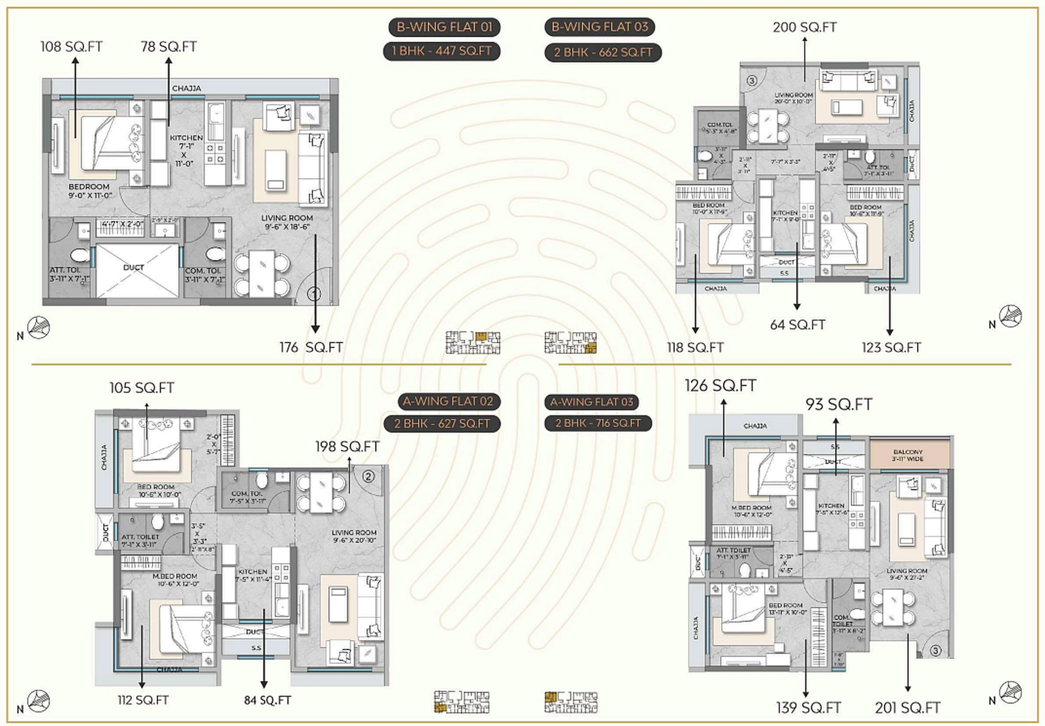 UNIT PLAN plan
