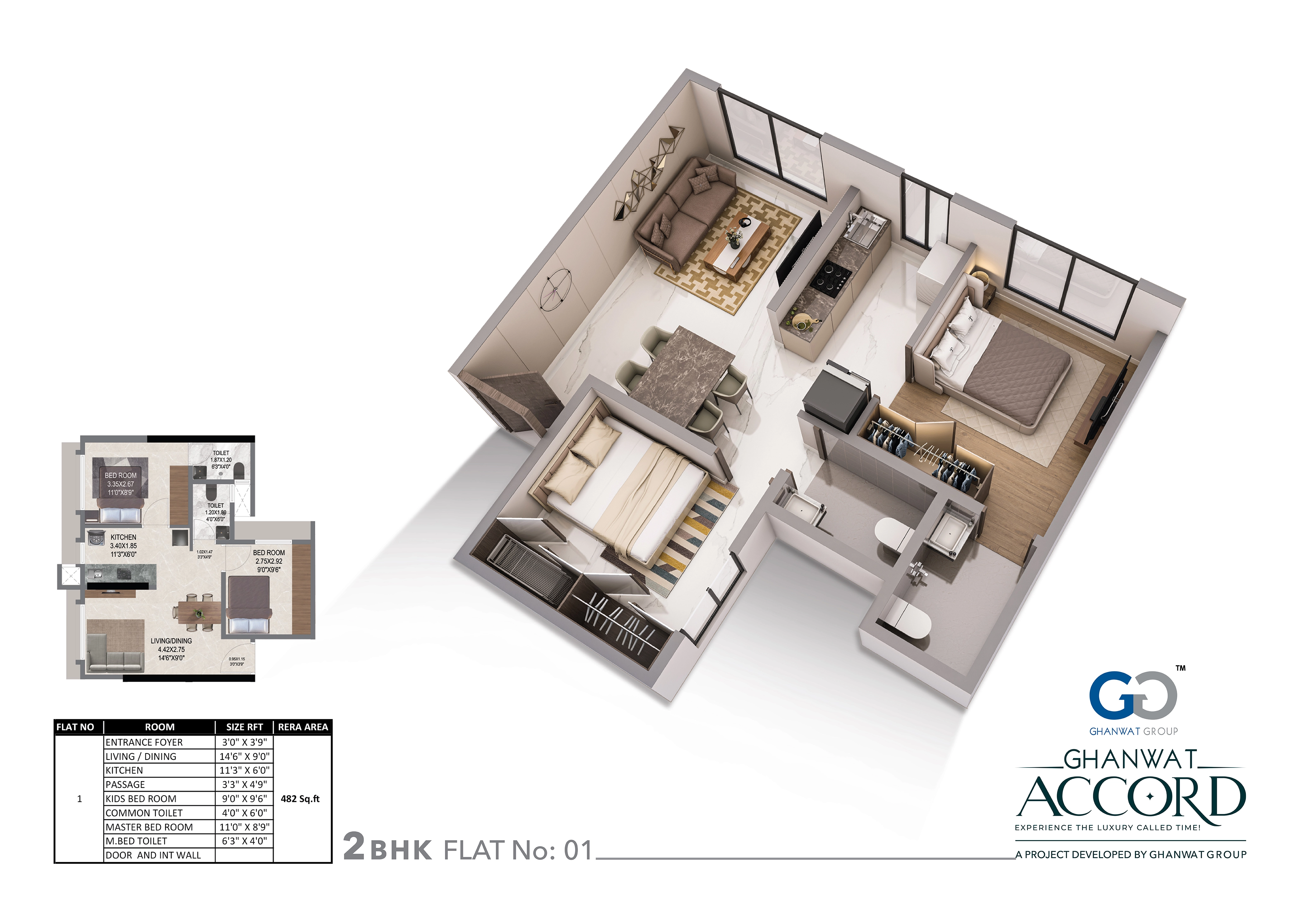 UNIT PLAN plan