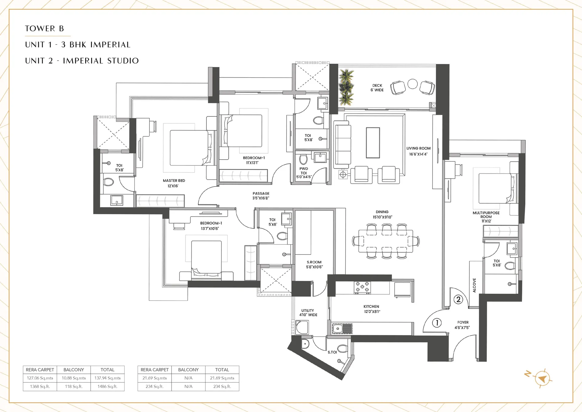 UNIT PLAN plan